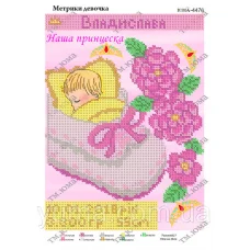 ЮМА-4476 Схема для вышивки Метрика для девочки
