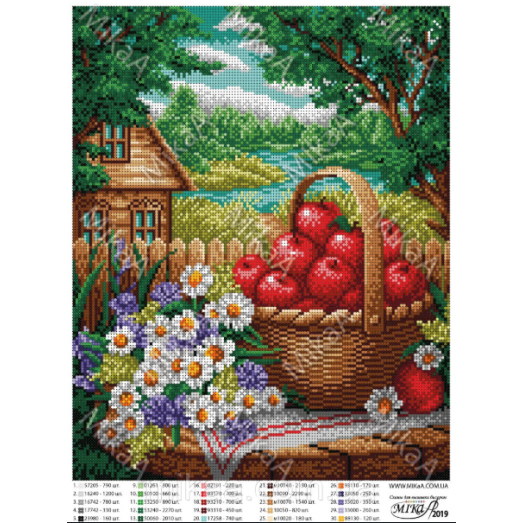 МИКА-2019 (А3) Яблоки в лукошке. Схема для вышивки бисером