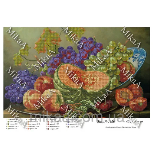 МИКА-1126 (А3) Вкус лета. Схема для вышивки бисером