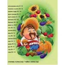 БИС-1520 Кухонная шпаргалочка. Схема для вышивки бисером Арт Лар